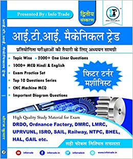 iti k full form आईटीआई का फुल फॉर्म क्या होता है ।